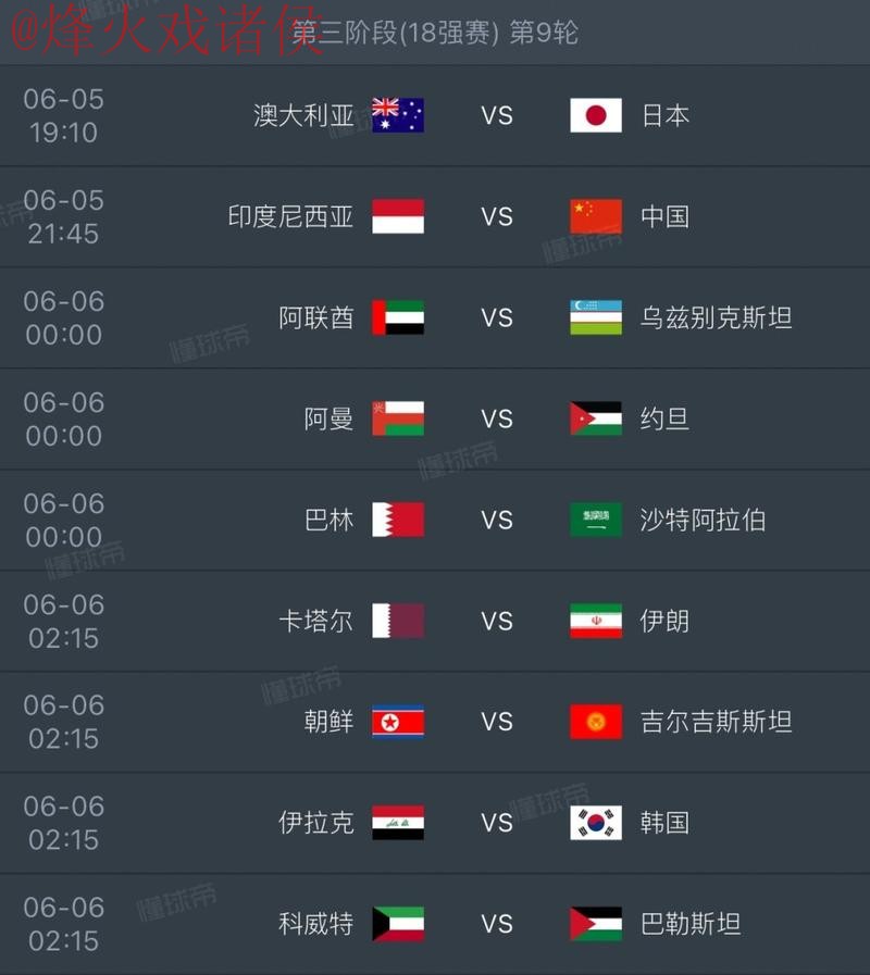 2026世界杯盘口网页版热门分析 2026世界杯盘口网页版热门分析