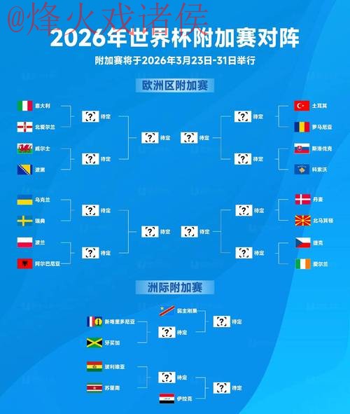 2026世界杯盘口网页版热门分析 2026世界杯盘口网页版热门分析