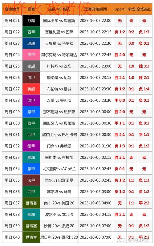 2026世界杯比分入口官网查询平台 2026世界杯比分入口官网查询平台