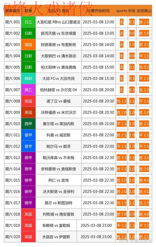全面解析世界杯滚球最新网址
