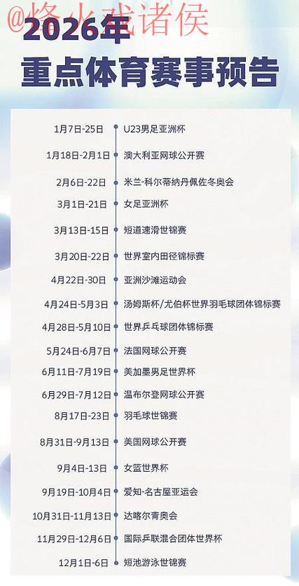 2026世界杯赛事买球稳定入口推荐